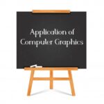 Video Display devices