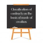 Classification of contracts on the basis of the extent of execution