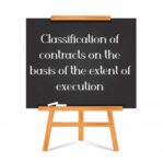 Classification of contracts on the basis of mode of creation