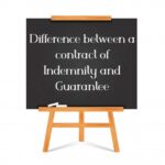 Nature of surety’s Liability