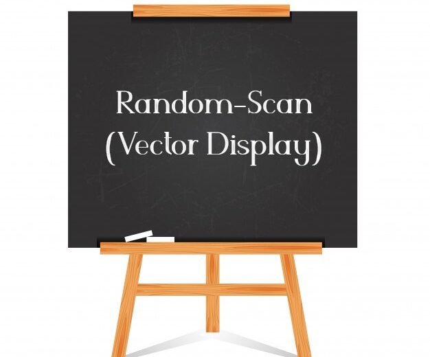 Random-Scan (Vector Display)