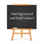 Kinds of Contracts