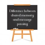 Shared-Memory Systems