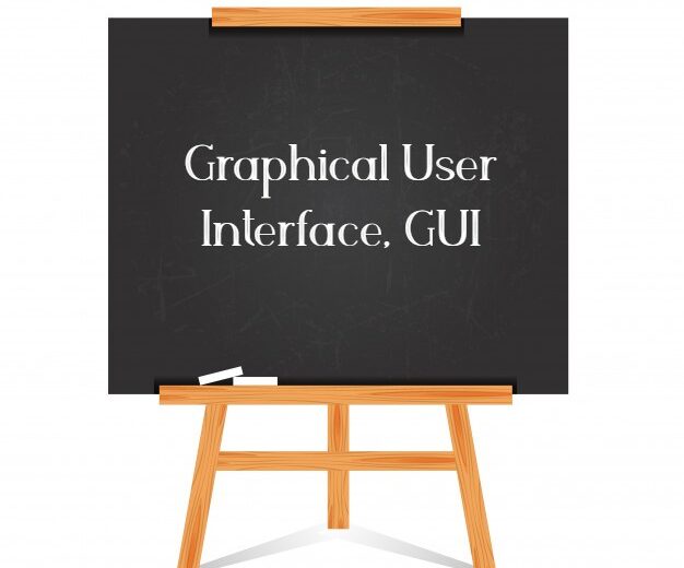 Graphical User Interface, GUI
