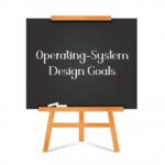 Operating-System Mechanisms and Policies