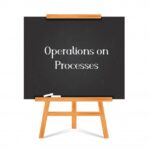 Interprocess Communication