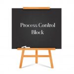 Scheduling Queues
