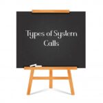 Process control system calls