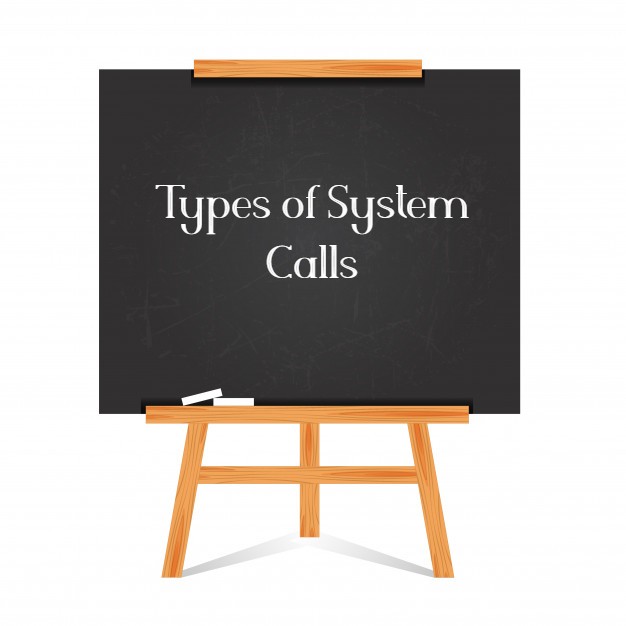 Types of System Calls