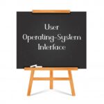 Command Interpreter