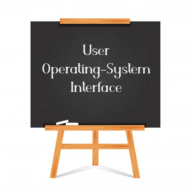 User Operating-System Interface