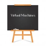 Modules in operating system