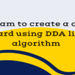 Program to display a set of values { fij } as a rectangular mesh