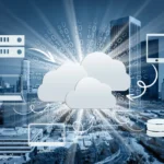 Define Hybrid Cloud