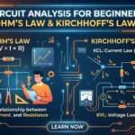 Data Structures Explained: Arrays, Linked Lists, Trees & Graphs